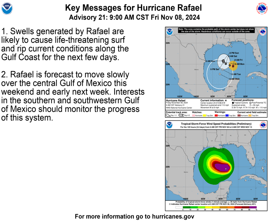 Destin Storm Outlook Today #